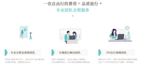 西安品质小包团 自由省心有保障的定制旅行咨询指南